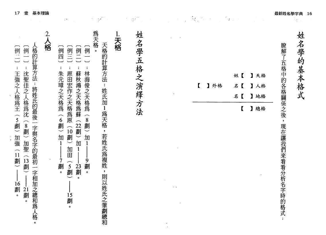 陈旅得 陈哲毅《最新姓名学字典》 姓名测字 第5张-
