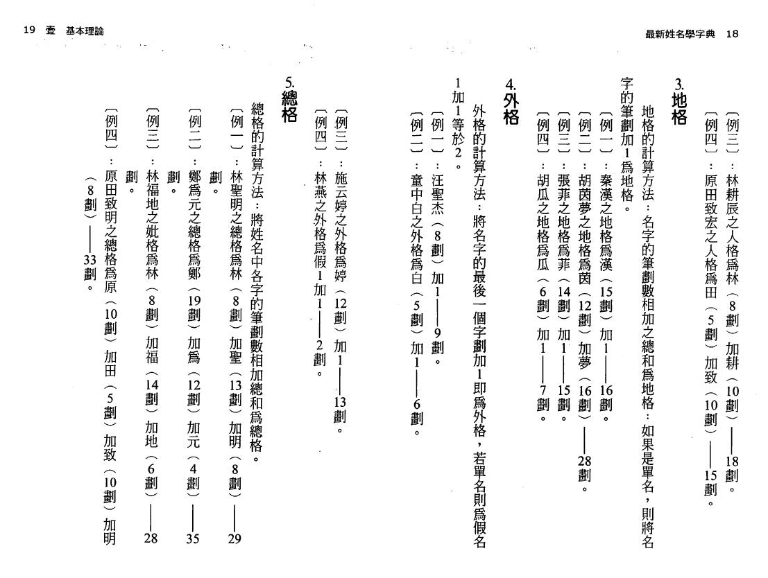 陈旅得 陈哲毅《最新姓名学字典》 姓名测字 第6张-