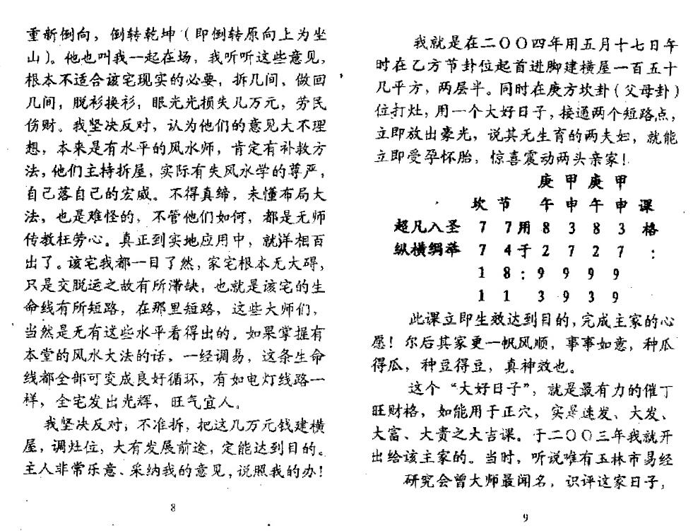 陈昭有《三元不败布局宝鉴》高级地理风水术 杨公救贫大法 堪舆阳宅 第6张-