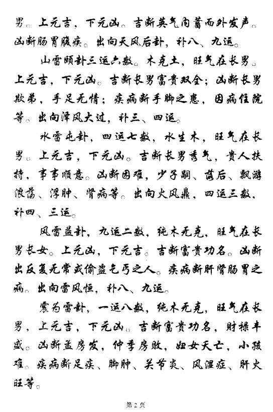 陈昭有《坐山六十四卦断诀》 堪舆阳宅 第2张-