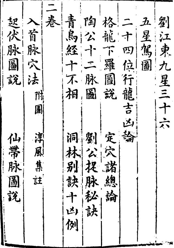 董德彰《四神秘诀》 国学古籍 第2张-