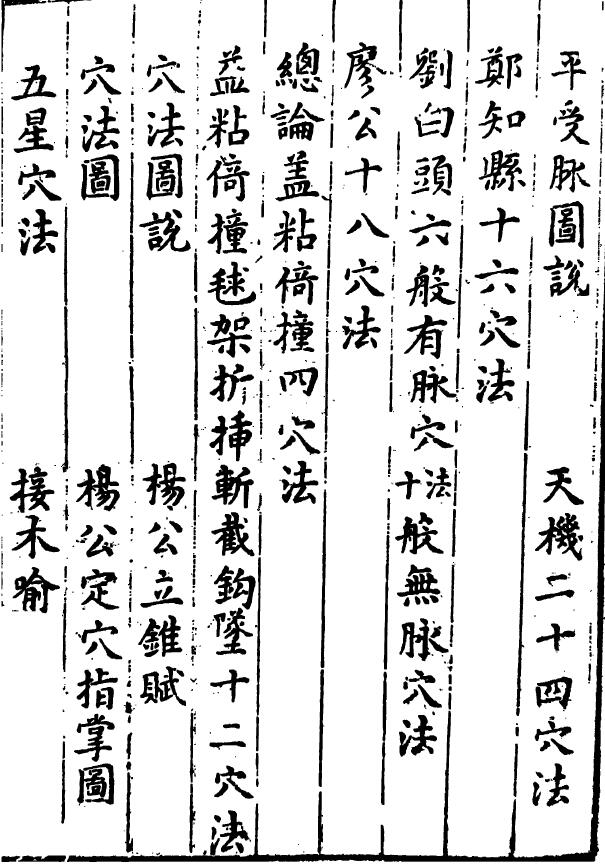 董德彰《四神秘诀》 国学古籍 第3张-