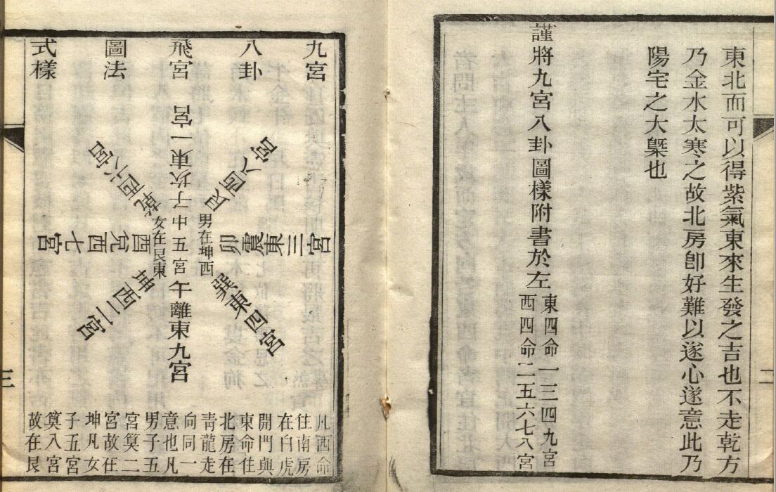 (明)董德彰《董氏诹吉新书》上下册 国学古籍 第5张-