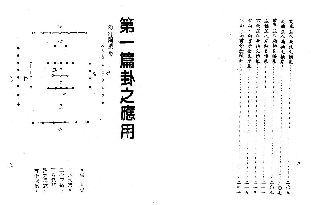 吴明修《易经地理学》(双页版) 堪舆阳宅 第4张-