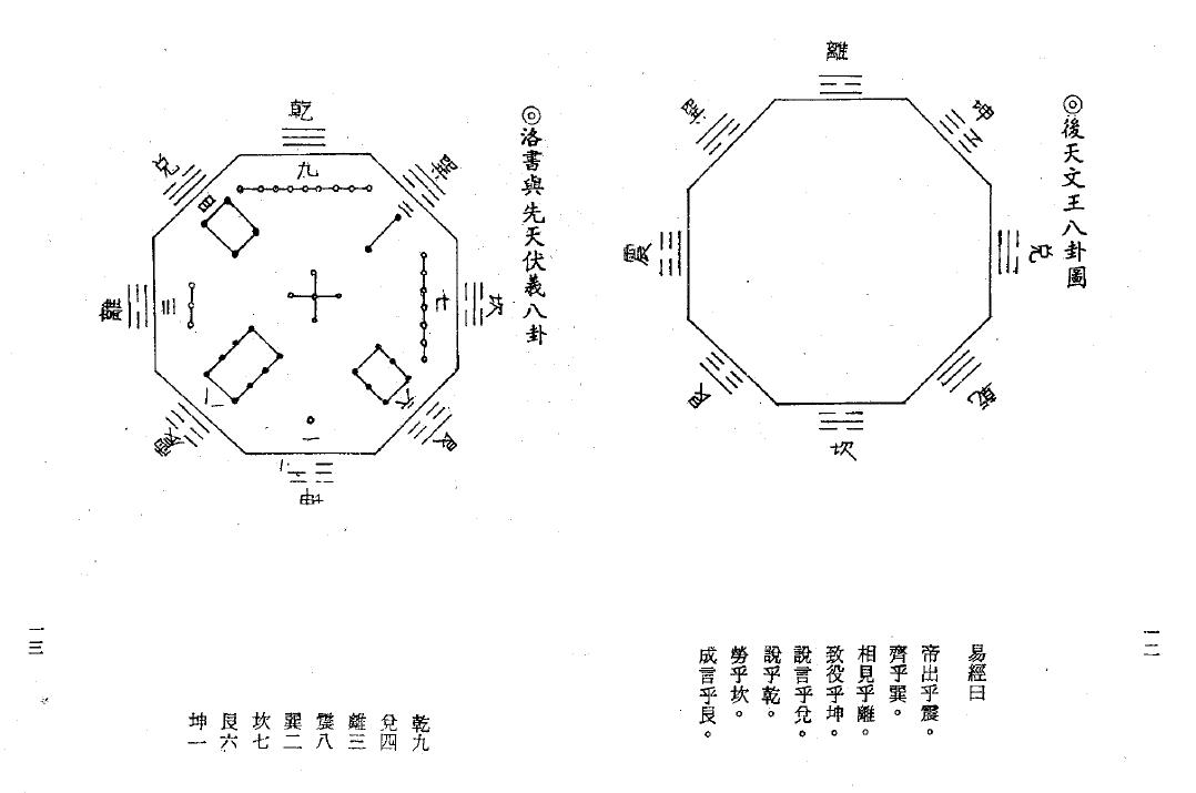 吴明修《易经地理学》(双页版) 堪舆阳宅 第6张-