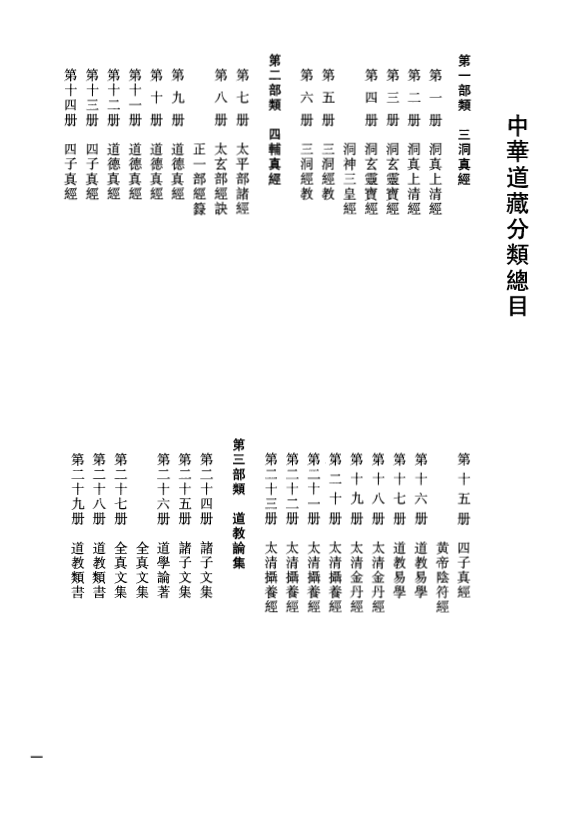 中华道藏(四十九册) 国学古籍 第2张-