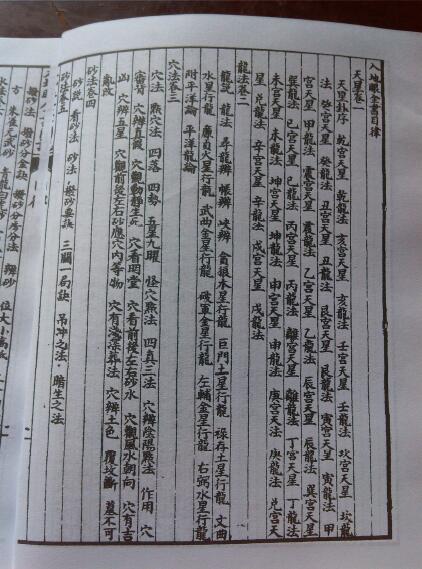 《入地眼全书》上下册共十卷 国学古籍 第6张-