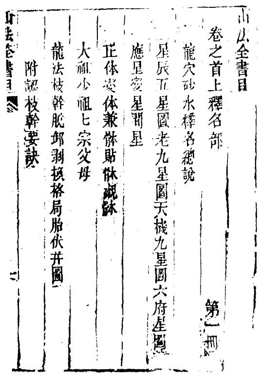 (清)叶九升《山法全书》(古本)1761页 三合风水 国学古籍 第2张-