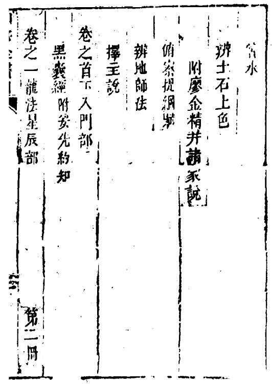 (清)叶九升《山法全书》(古本)1761页 三合风水 国学古籍 第6张-