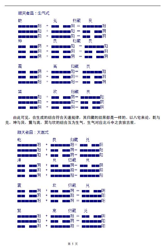 《八宅真法风水天地神盘面授教程与资料》118页 堪舆阳宅 第5张-
