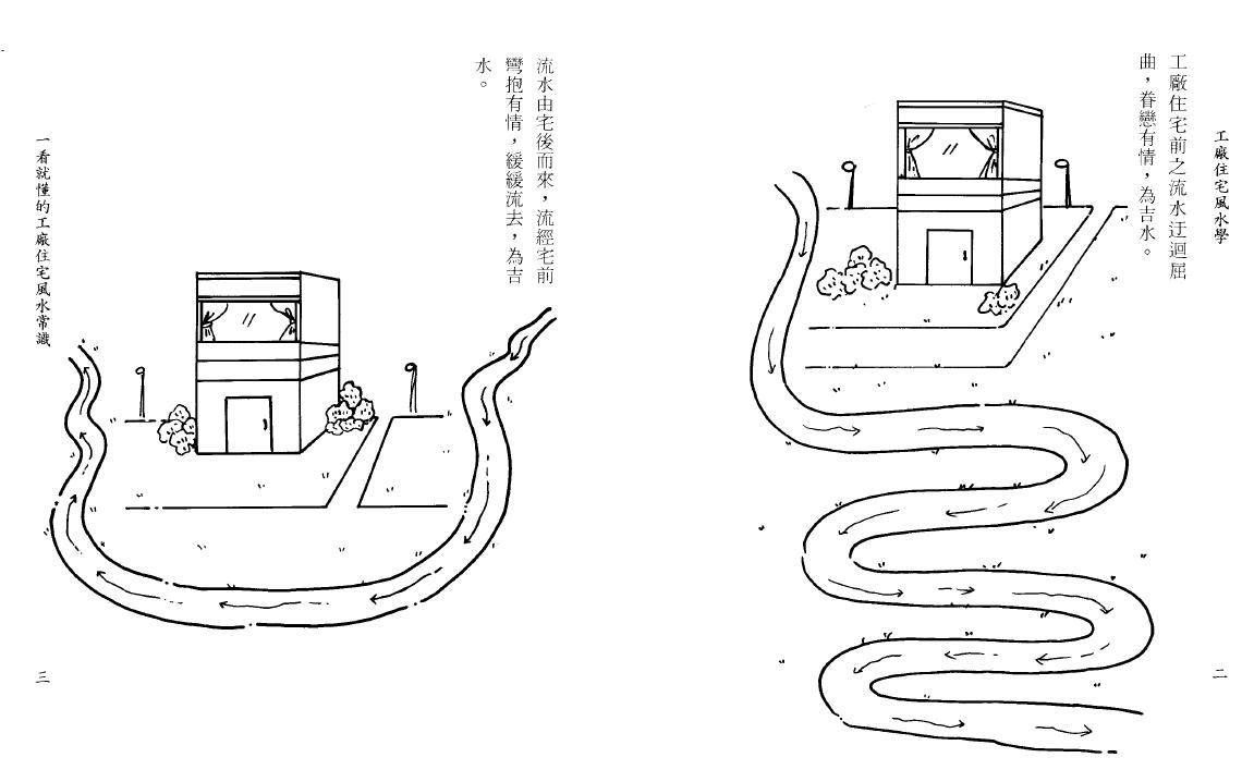 蔡明翰《工厂住宅风水学》 堪舆阳宅 第5张-