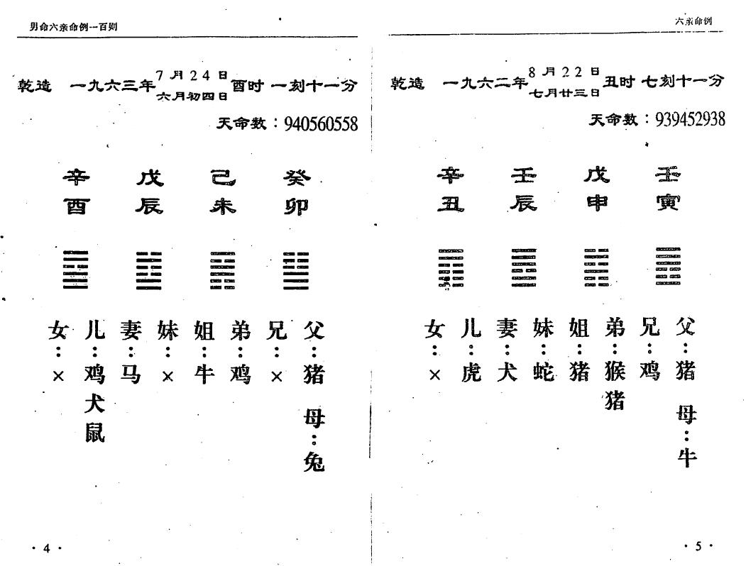 曹展硕《铁板神数六亲命例二百例》 易学 第4张-