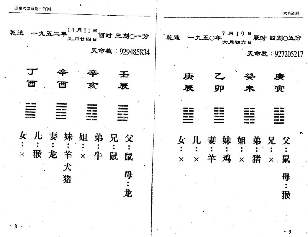 曹展硕《铁板神数六亲命例二百例》 易学 第6张-