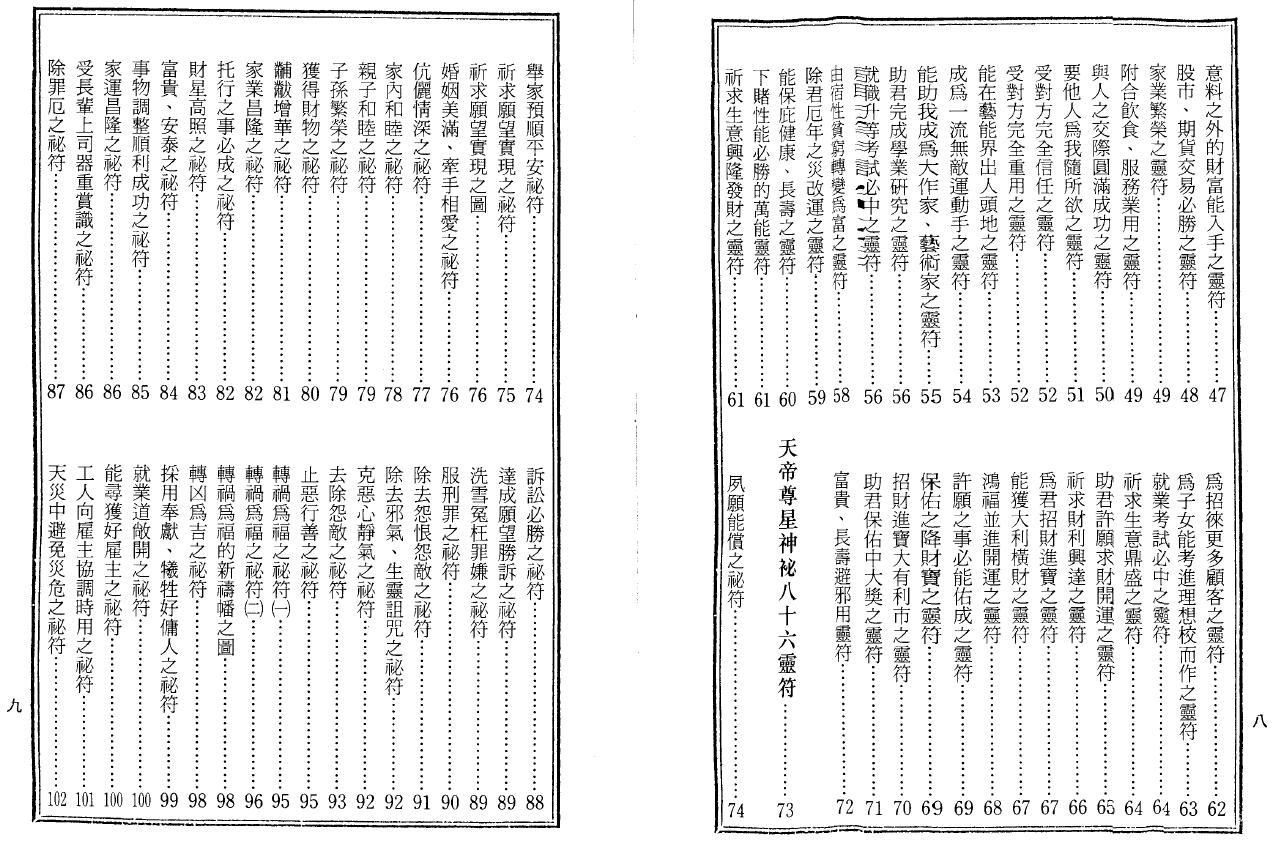 草芦主人《符咒神法通灵秘笈》 易学 第3张-