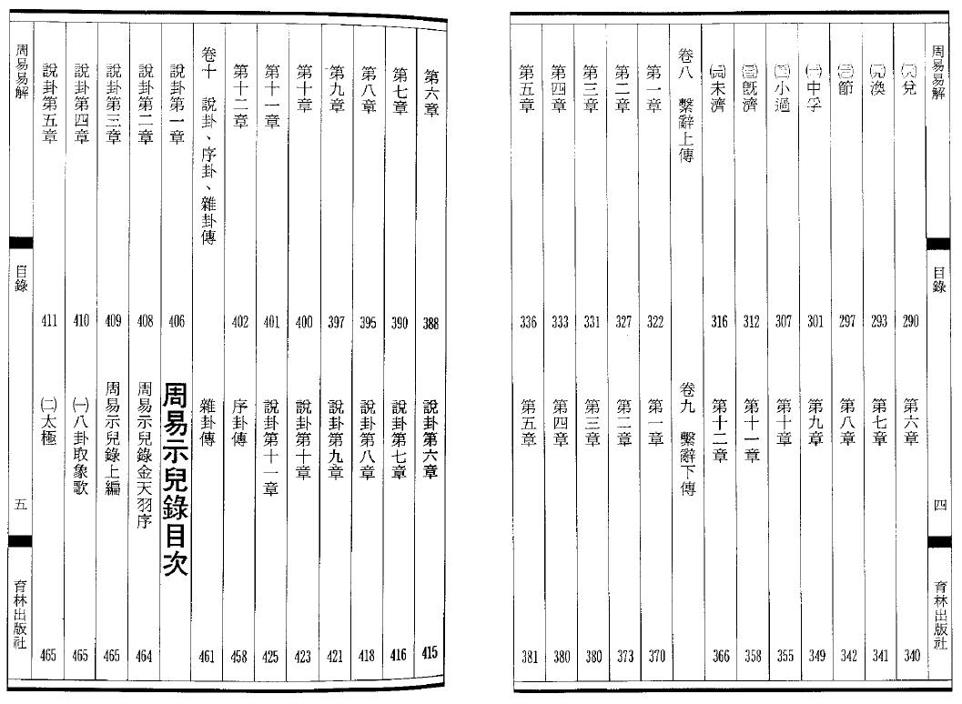 沈竹礽 曾雪侦《周易易解》714页 易学 第4张-