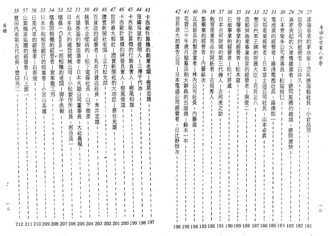 陈柏瑜《专论企业家八字学》 八字命理 第4张-