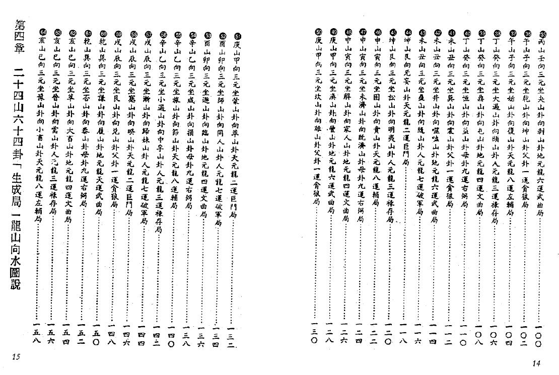 陈建利《大三元二十四山六十四卦秘本全书》 堪舆阳宅 第4张-