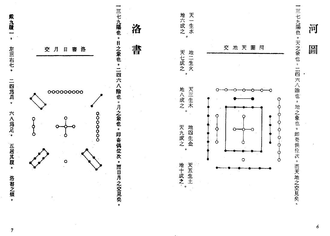 陈建利《大三元二十四山六十四卦秘本全书》 堪舆阳宅 第5张-