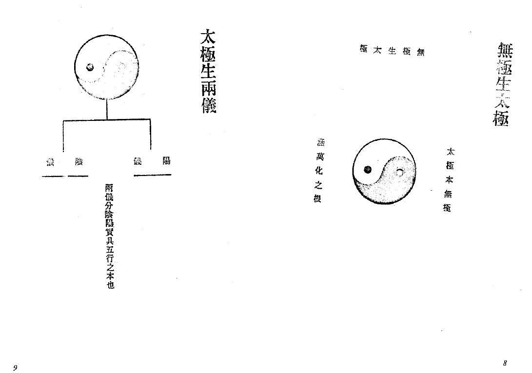陈建利《大三元二十四山六十四卦秘本全书》 堪舆阳宅 第6张-