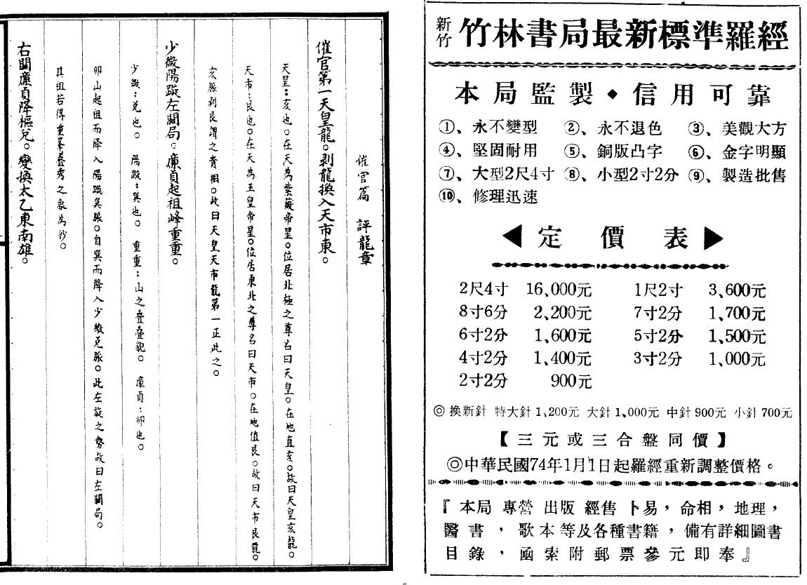 陈建利《天星催官至宝全书》 堪舆阳宅 第3张-