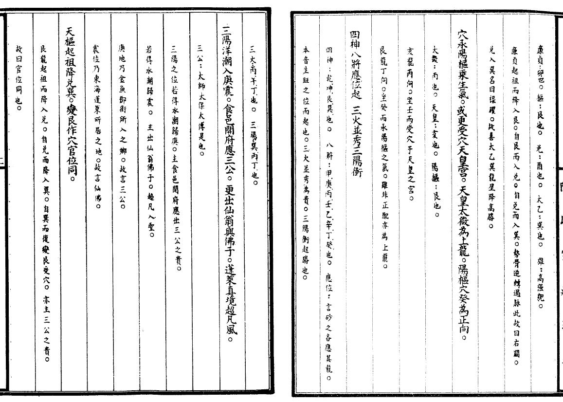 陈建利《天星催官至宝全书》 堪舆阳宅 第4张-