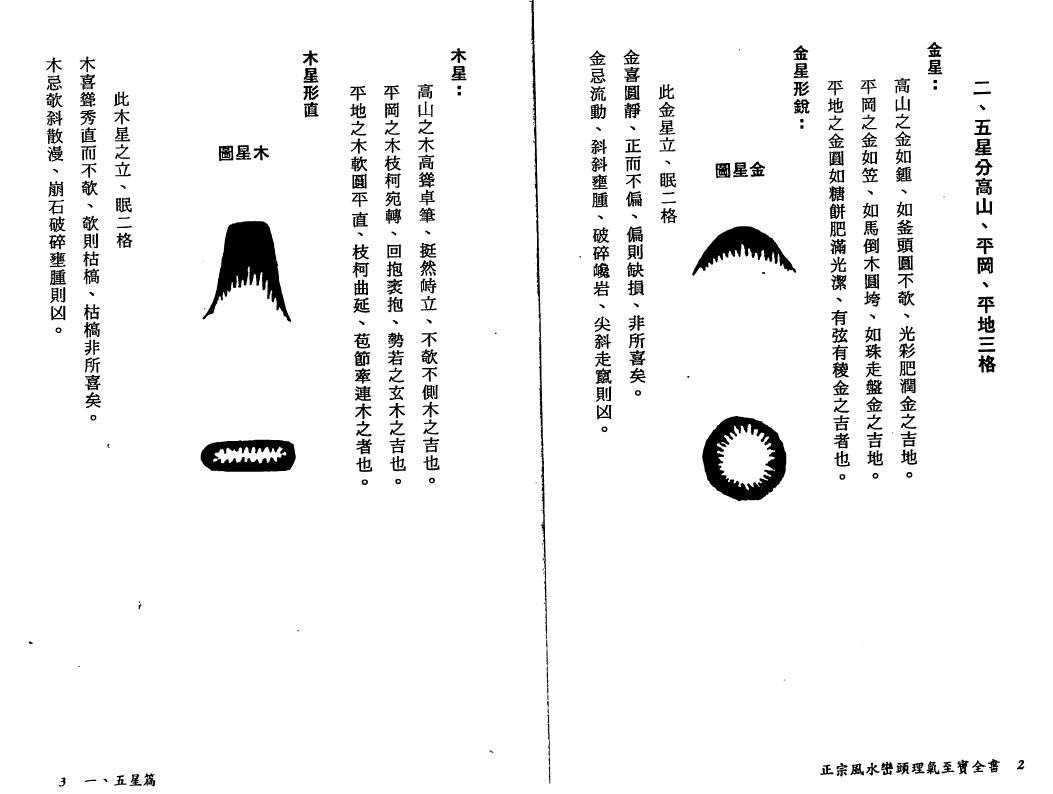 陈建利《正宗风水峦头理气至宝全书》 堪舆阳宅 第6张-