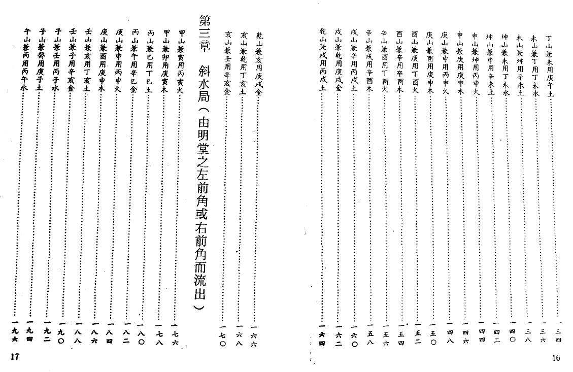 陈建利《正宗三合法二十四山至宝全书》 堪舆阳宅 第4张-