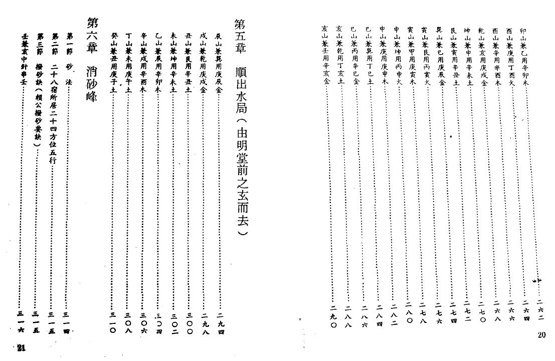 陈建利《正宗三合法二十四山至宝全书》 堪舆阳宅 第5张-