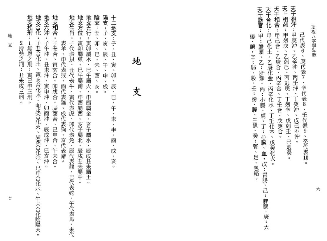 陈文遥《顶极八字学点窍》 八字命理 第6张-