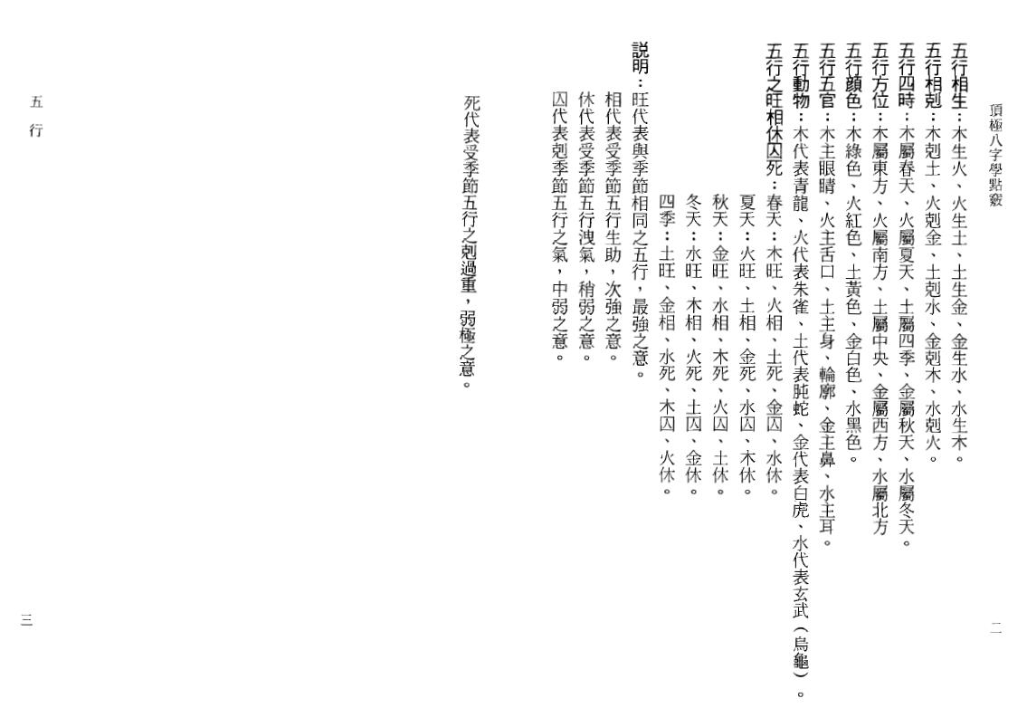 陈文遥《顶极八字学点窍》 八字命理 第4张-