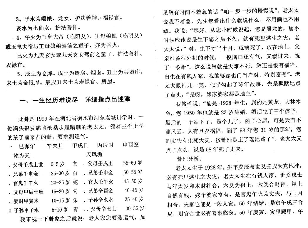冲天居士李纯文《怪卦奇招实例演示》 易学 第6张-