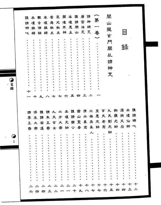 法玄山人《咒语指诀秘鉴》 易学 第2张-