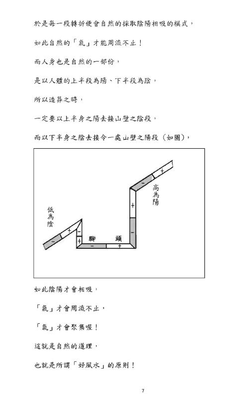 胡一鸣《形峦阴阳法风水一对一授徒班理论讲义》 堪舆阳宅 第4张-