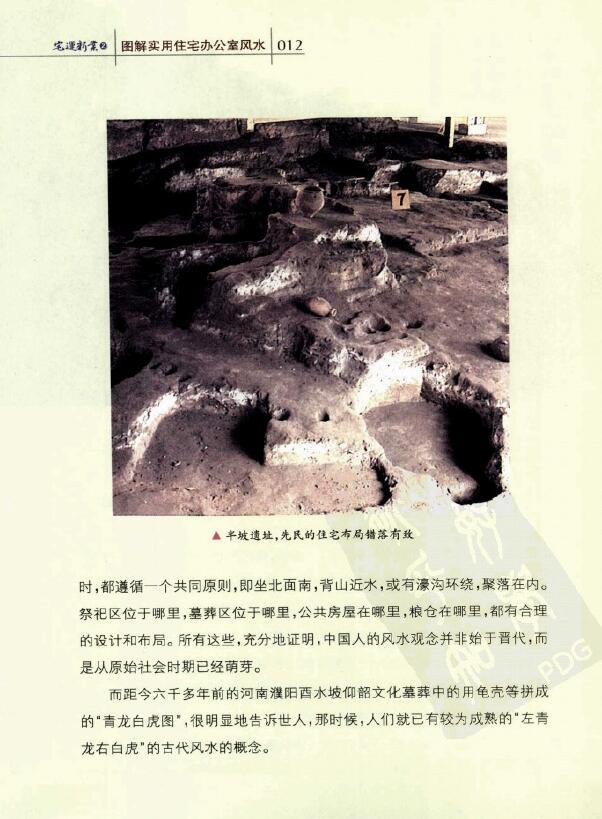 黄儒经居士《图解实用住宅办公室风水》255页 堪舆阳宅 第5张-