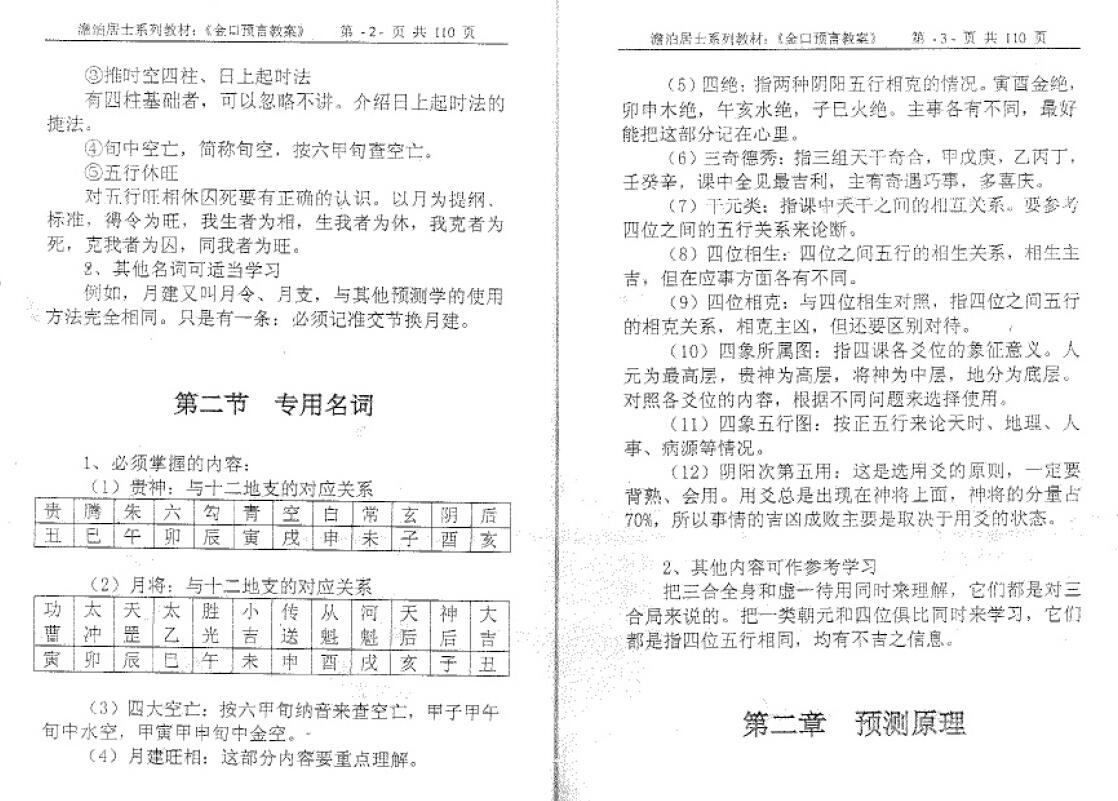 姜智元《金口预言教案》 奇门三式 第5张-