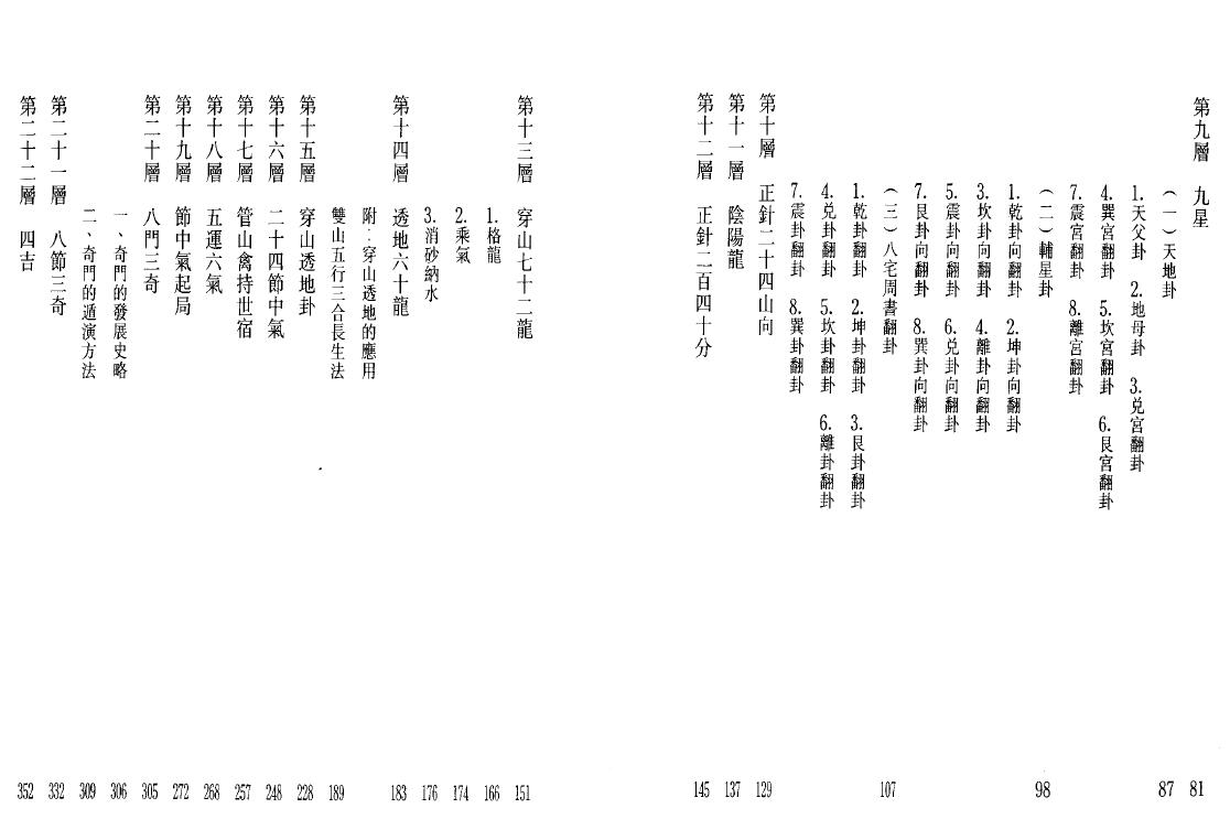 李定信《中国罗盘49层详解》上下册 堪舆阳宅 第2张-