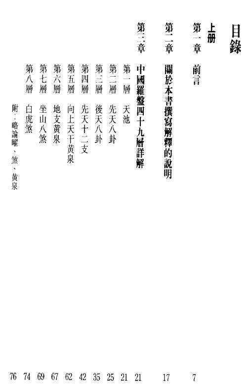 李定信《中国罗盘49层详解》上下册 堪舆阳宅 第1张-