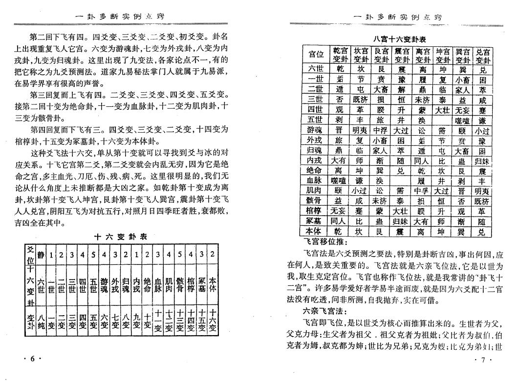 李计忠《一卦多断实例点窍》390页 易学 第6张-