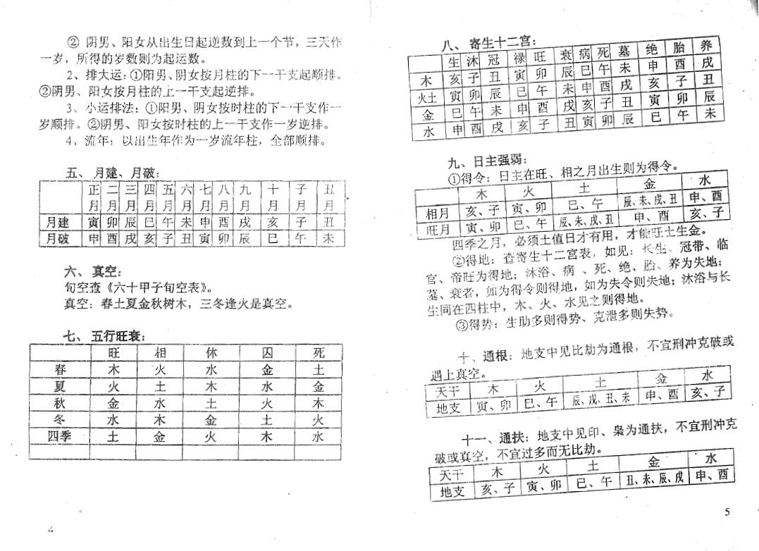 梁超《正五行择日学》《命理开聋聩》合编 择日天文 第4张-