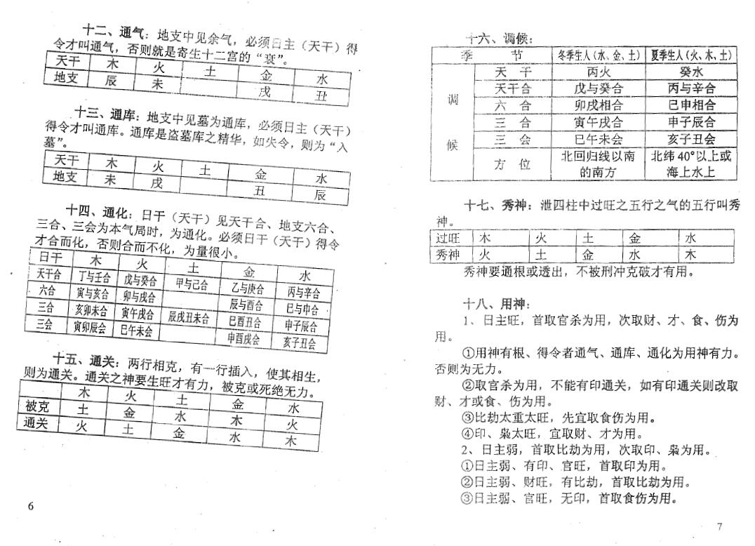 梁超《正五行择日学》《命理开聋聩》合编 择日天文 第5张-