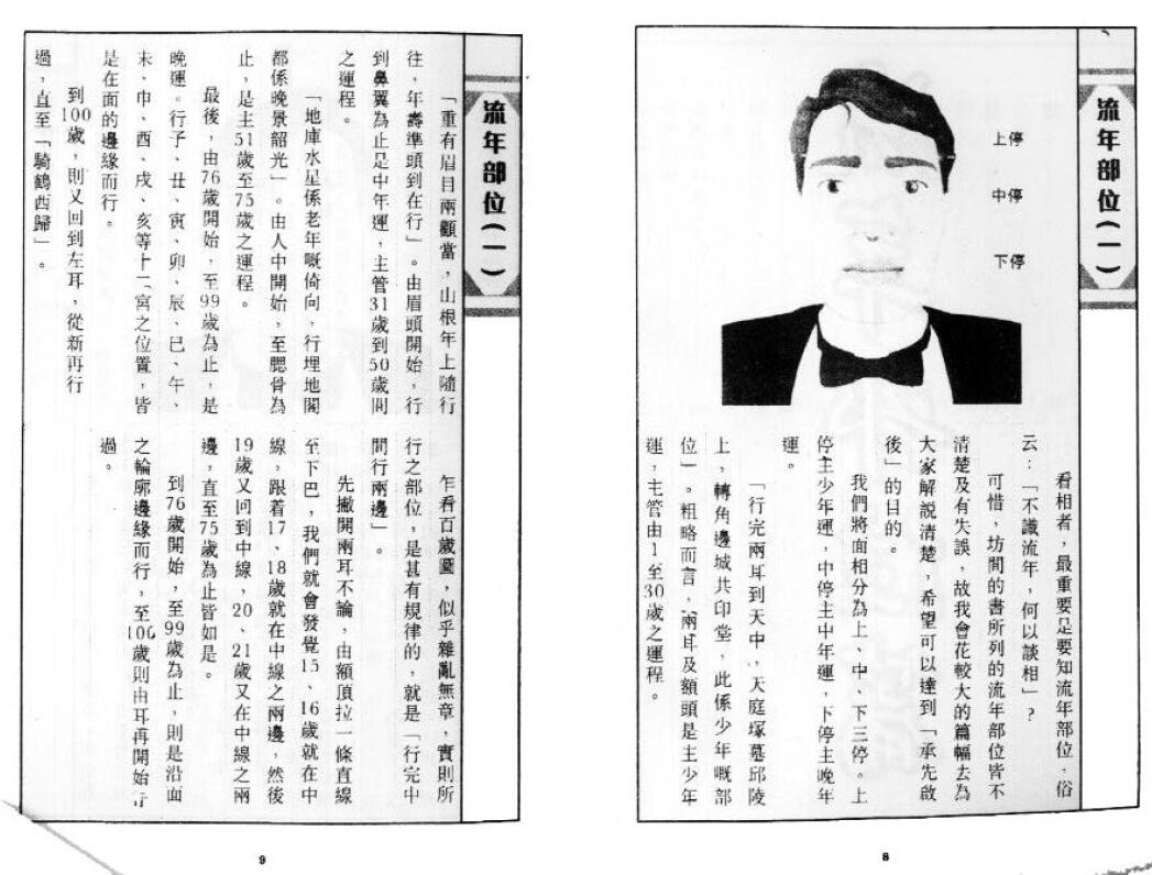 林国雄《掌相与你》上册基础篇 手相面相 第2张-