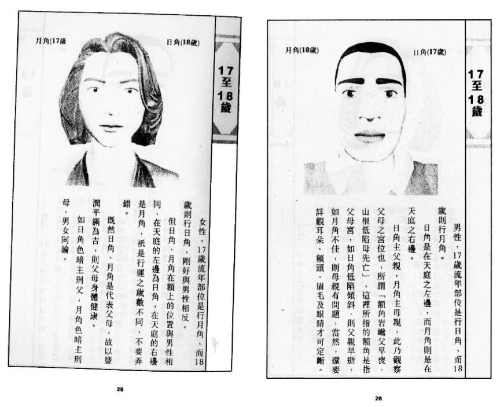 林国雄《掌相与你》上册基础篇 手相面相 第3张-