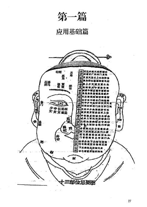 刘畚皂《神验祖传秘诀 瞬间一眼破相三百三十例》 易学 第5张-