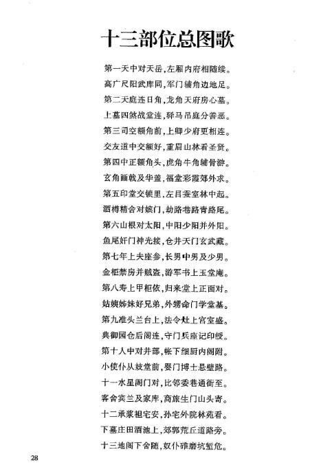 刘畚皂《神验祖传秘诀 瞬间一眼破相三百三十例》 易学 第6张-