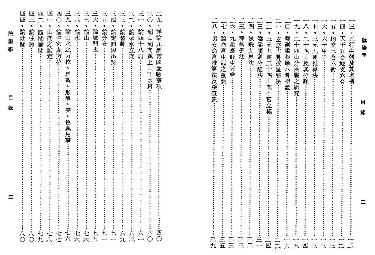 刘训升《正统阴阳学》 奇门三式 第3张-