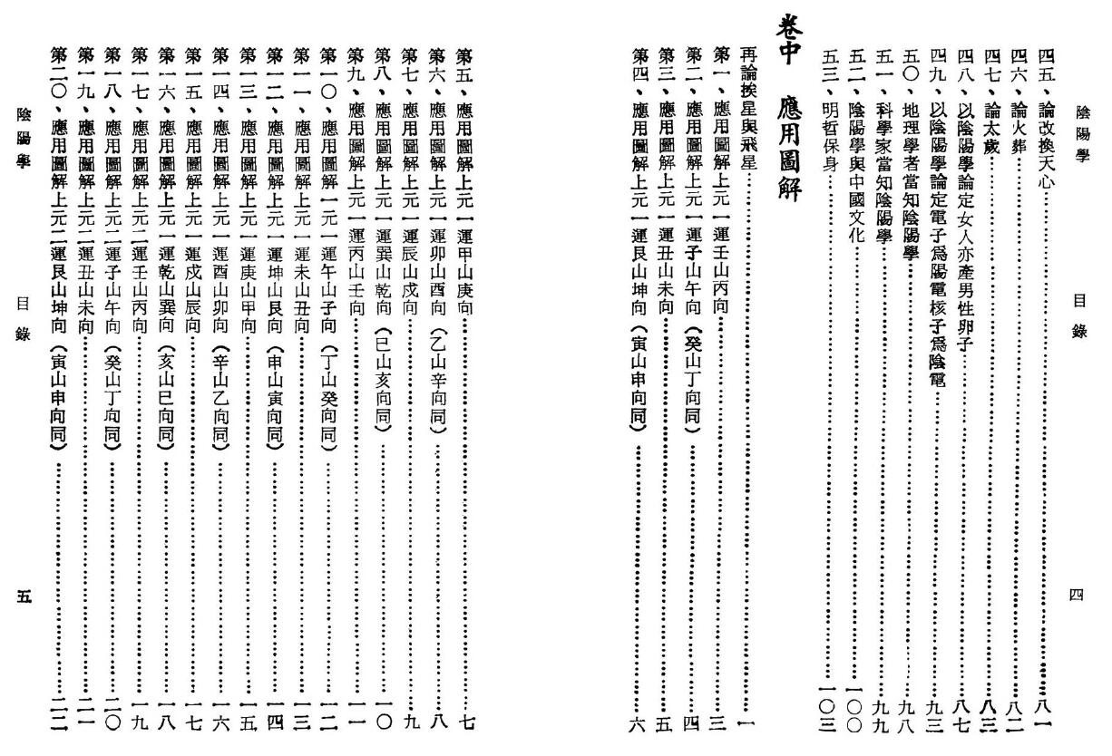 刘训升《正统阴阳学》 奇门三式 第4张-