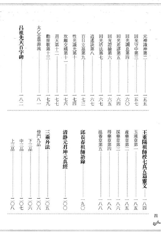 米晶子《炁体源流》上下两册 易学 第5张-