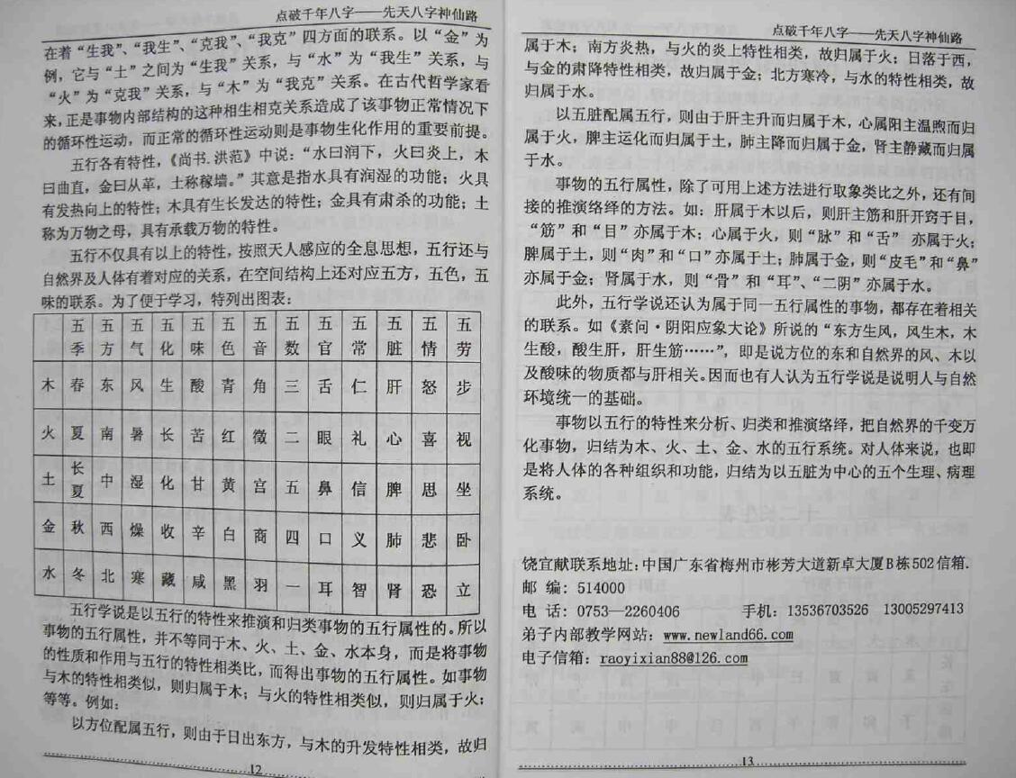 饶宜献《点破千年八字-先天八字神仙路》221页 八字命理 第6张-