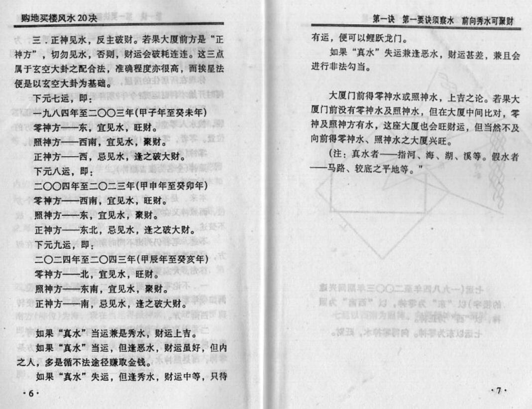 宋韶光《购地买楼风水20诀》 堪舆阳宅 第6张-