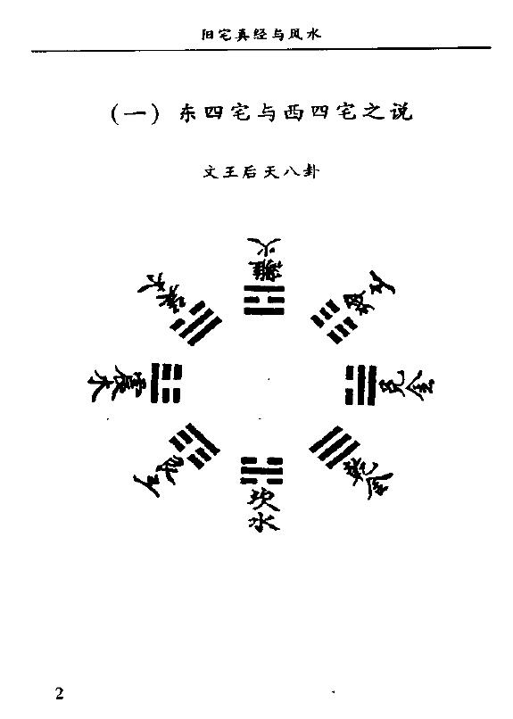 宋韶光《阳宅真经与风水》 堪舆阳宅 第5张-